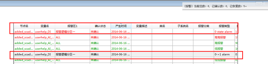 BS_DIAlarmResult