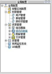 SystemConfig_globalConfig_0