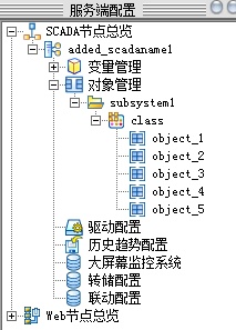 SystemConfig_objectconfig_15