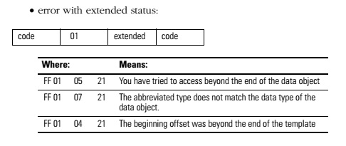 SystemConfig_systemconfig_driveCIP11