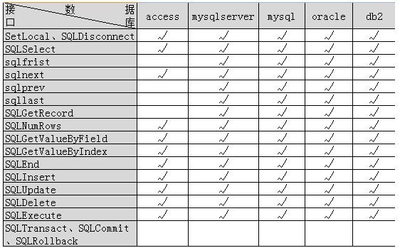 ztdesign_fordatabase_4