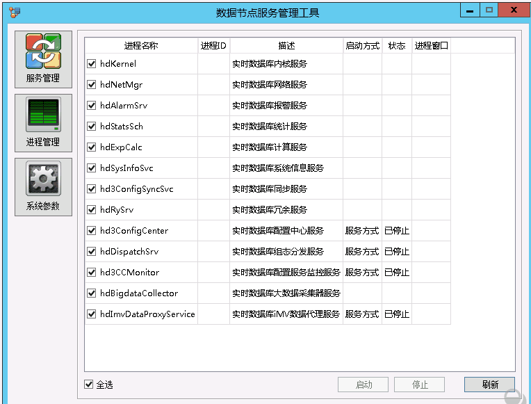 配置修改单机版配置修改为单机双网冗余图5